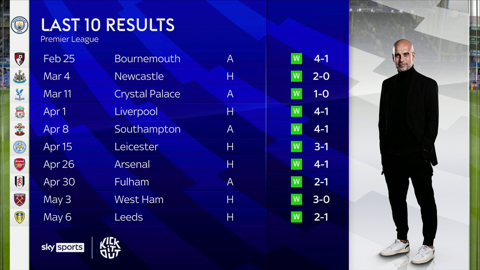 支顶级俱乐 支顶级俱乐